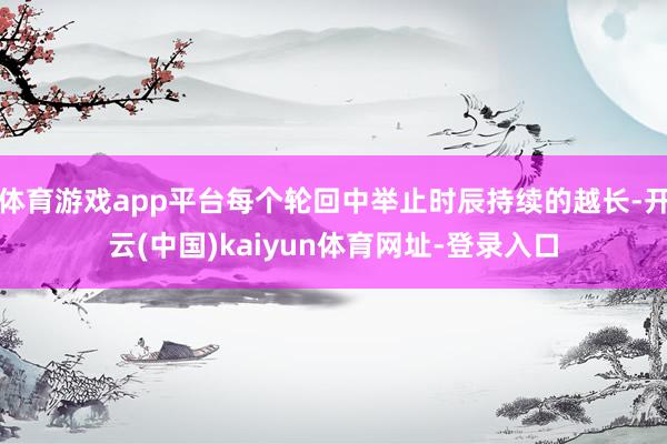 体育游戏app平台每个轮回中举止时辰持续的越长-开云(中国)kaiyun体育网址-登录入口