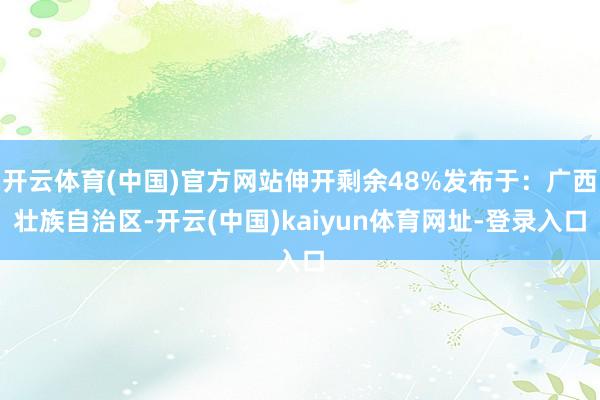开云体育(中国)官方网站伸开剩余48%发布于：广西壮族自治区-开云(中国)kaiyun体育网址-登录入口